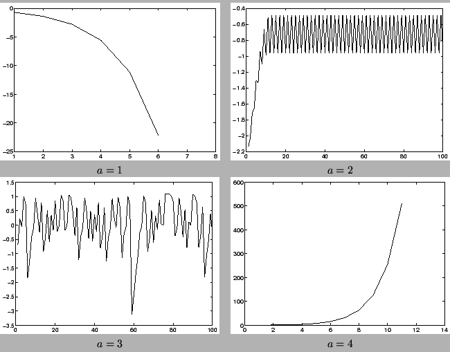 \begin{displaymath}
\begin{array}{cc}
\includegraphics[height=5cm,width=7cm]{/...
...ade/heinz/teksten/vragen/no/f044d}\\
a=3 & a=4
\end{array}
\end{displaymath}